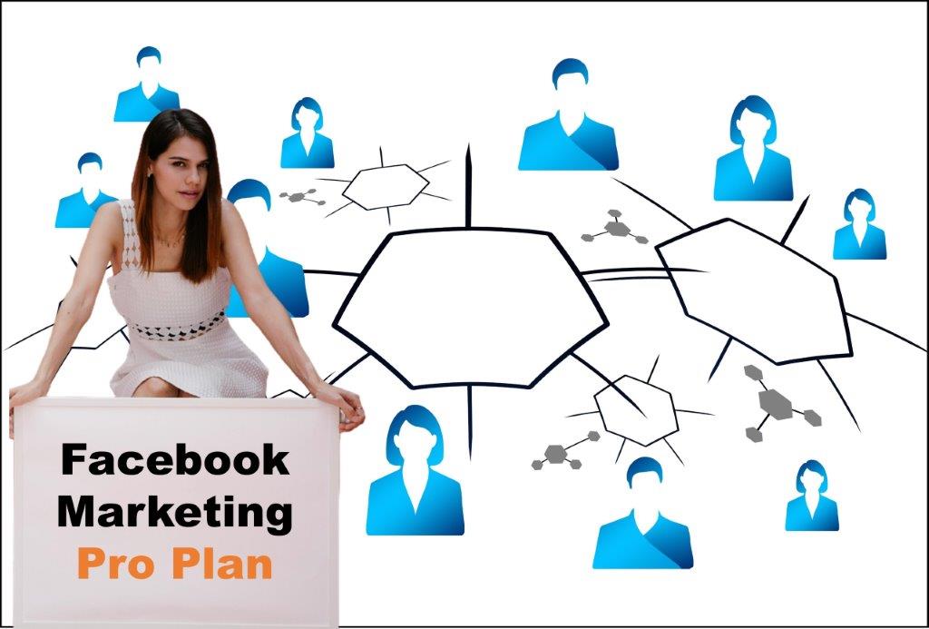 facebook marketing company in Concord New Hampshire