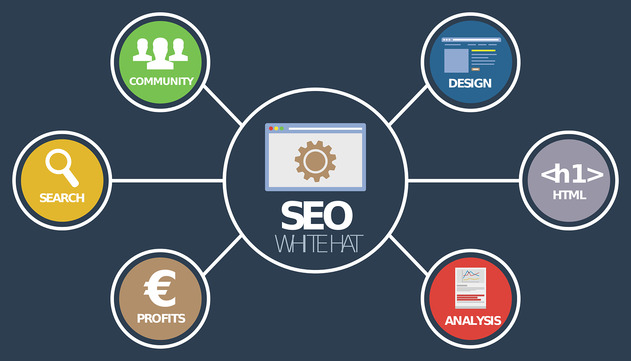seo experts in Concord New Hampshire
